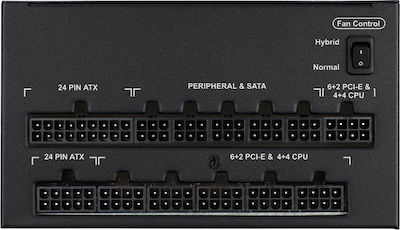 Corsair AX Series AX760 760W Sursă de alimentare Complet modular 80 Plus Platinum