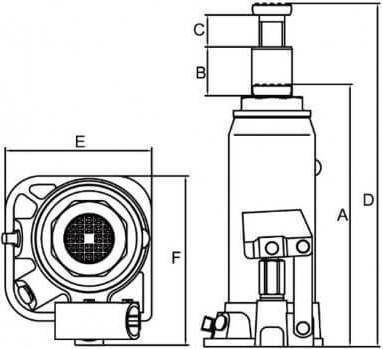 Torin Hydraulic Bottle Jack for Weight Capacity up to 3 Tons