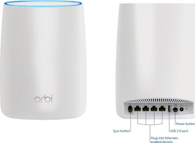 orbi rbs50