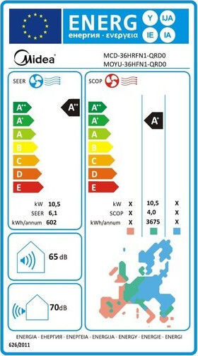 Midea MCD-36HRFN1 Gewerblicher Inverter-Klimaanlage Kassette 36000 BTU
