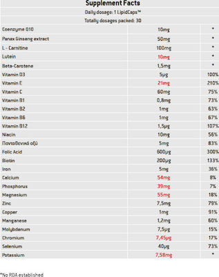 Vital Silver 50+ Βιταμίνη για Ενέργεια & Ανοσοποιητικό 10mg 30 μαλακές κάψουλες