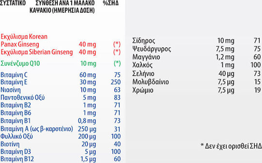 Leriva Pharma Immuvit Plus Q10 Πολυβιταμίνη για Ενέργεια & Ενίσχυση του Ανοσοποιητικού 30 μαλακές κάψουλες
