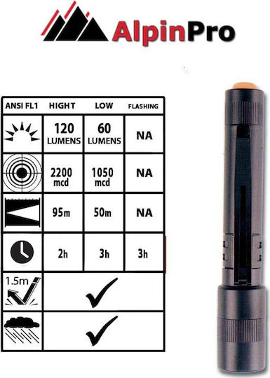 AlpinPro Φακός LED με Μέγιστη Φωτεινότητα 120lm Mini-Palm