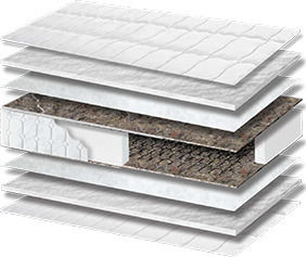 Orion Strom 001 Basic Über-Doppel Orthopädisch Matratze 160x200x18cm