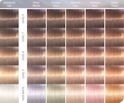 Wella Illumina Color Боя За Коса Меден Праскова...