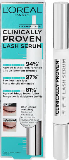 L'Oreal Paris Clinically Proven Moisturizing Eyelash Serum with Hyaluronic Acid & Panthenol for Nourishing 1.9ml