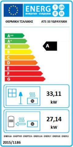 Thermiki 33 Hydro Șemineu pe peleți Radiator 33.11kW Roșu