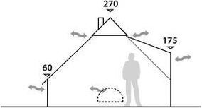 Robens Klondike Winter Camping Tent Teepee Beige for 6 People 400x270x175cm