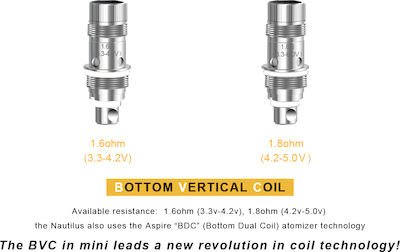 Aspire Nautilus Mini 2ml Silver