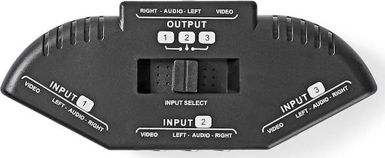 Nedis RCA female - 3x RCA female (VSWI2403BK)