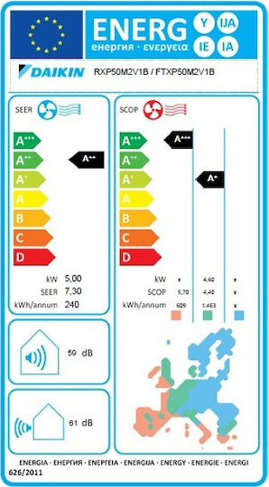 Daikin Comfora FTXP-M Klimaanlage Inverter 18000 BTU A++/A+ mit Dreidimensionale Luftströmung