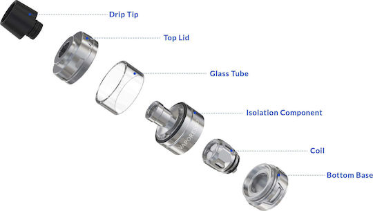 Vaporesso Cascade Mini Atomizor pentru Țigări Electronice 2ml SS