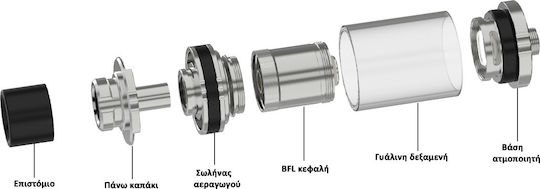 Joyetech Unimax 22 Electronic Cigarette Vaporizer 2ml 22mm Black