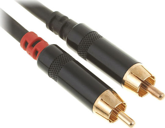 Pro snake Cablu 6,3 mm de sex masculin - RCA de sex masculin 1.50m (TPY 2015 JRR)