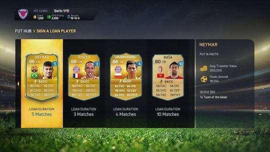 FIFA 15 Ultimate Team Edition PS4 Game (Used)