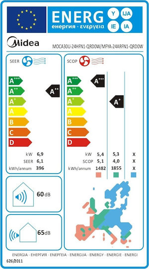 Midea MFYA-24ARFN1-QRDOW/MOCA3OU-24HFN1-QRDO Climatizator Inverter Comercial În picioare pe podea 24000 BTU