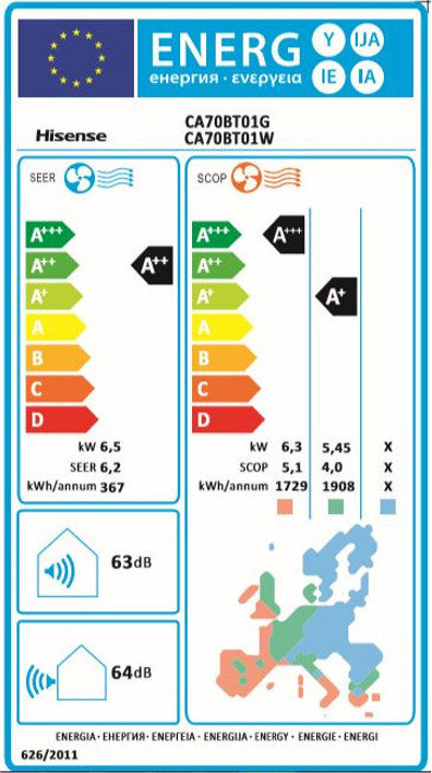 Hisense Noble CA70BT01G/CA70BT01W - Skroutz.gr