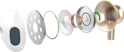 Yenkee YHP 305 In-ear Handsfree with 3.5mm Connector Gold