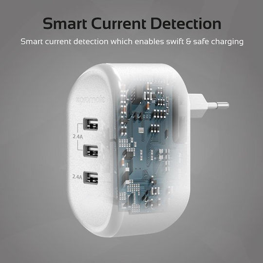 Promate Φορτιστής και Καλώδιο USB-C Λευκός (Tornado-3C)