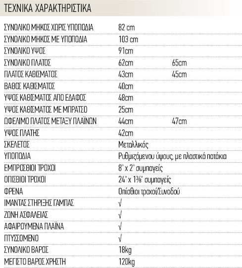 Vita Orthopaedics 09-2-094 VT307 Rollstuhl 24 Zoll Klappbarer Einfacher Typ Rollstuhl mit abnehmbaren Seiten / Fußstützen & Begleiterbremsen 43cm 09-2-094