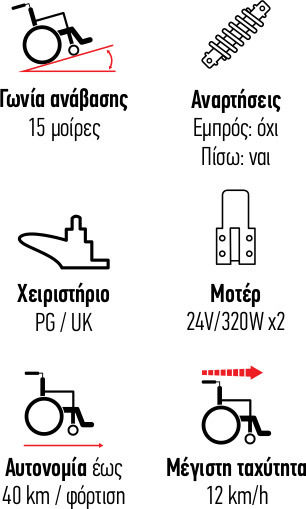 Vita Orthopaedics VT61031 Ηλεκτροκίνητο Αναπηρικό Αμαξίδιο 16" Σύνθετου Τύπου με Ανακλινόμενη Πλάτη 45cm 09-2-150 Μαύρο