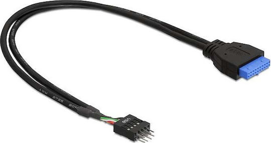 DeLock Pinheader 83095
