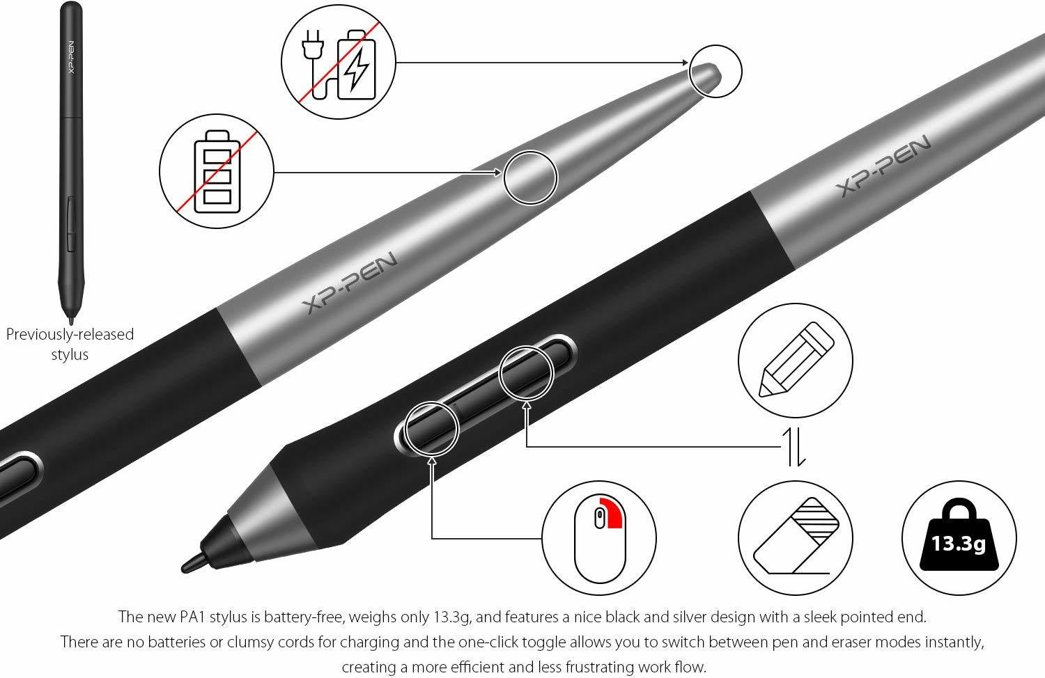 Xp pen deco pro small драйвера как установить