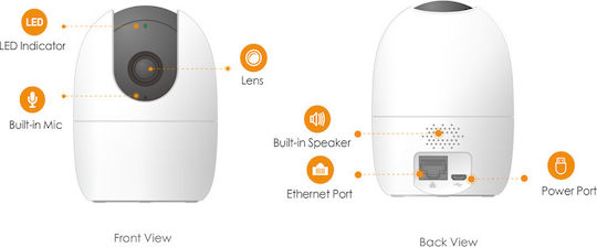 Imou Ranger 2 IP Cameră de Supraveghere Wi-Fi Full HD 1080p cu Comunicare Bidirecțională și Lentilă 3.6mm