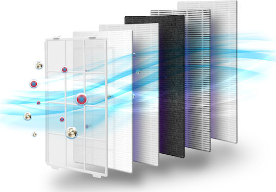 Inventor Ionizer / Air Purifier 32.8W for Spaces 80m²