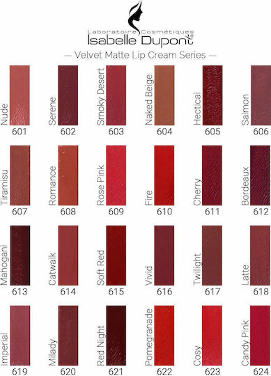 Isabelle Dupont Velvet Matte Lip Cream Lang anhaltend Flüssig Lippenstift Matt 5.5ml