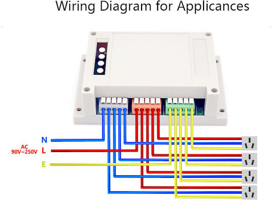 Sonoff 4CH R2 Smart Switch Dimmer 4 Καναλιών Wi-Fi 10A