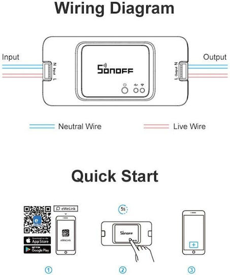 Sonoff Basic R3 Comutator Inteligent 1 Canal Wi-Fi & RF 10A
