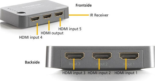Marmitek Connect 350 UHD HDMI Switch