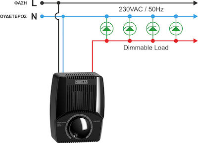 Master Wall Mounted LED Front Dimmer Switch Rotary 2500W Black