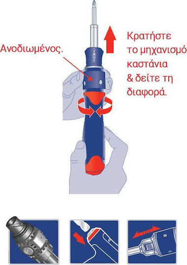 WorkPro Șurubelniță cu 32 Vârfuri Schimbabile