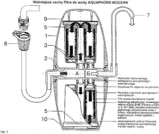 Aquaphor Modern Water Filtration System Countertop Single with Faucet with Replacement Filter
