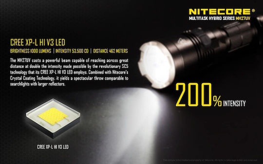 NiteCore Lumină de lucru și de sit, cu baterie Lanternă LED Lumini de lucru și de sit, IPX8 cu Luminozitate Maximă 1000lm MH27UV Negru