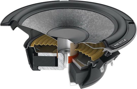 Hertz CK 165 Σετ Ηχεία Αυτοκινήτου Διαιρούμενα 6.5" με 95W RMS (2 Δρόμων)
