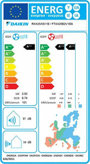 Daikin Stylish FTXA-BS Κλιματιστικό Inverter 9000 BTU A+++/A+++ με WiFi και Φαινόμενο Coanda Silver