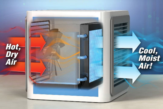 Mini-Klimaanlage USB mit Wasser und Beleuchtung Weiß