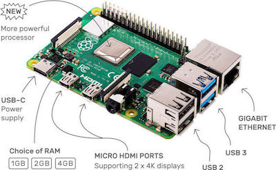 Raspberry Pi 4 Model B 1GB