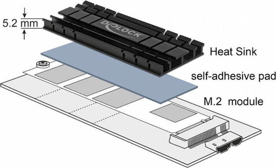 DeLock DeLock Heat Sink Flach 70 mm Für M.2 Modul Ψύξη Μ.2 SSD Μαύρο