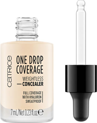 weightless catrice concealers 7ml