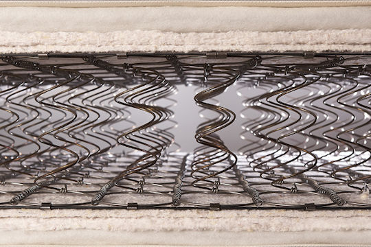 Candia Perfect Διπλό Ορθοπεδικό Στρώμα 140x200x19cm με Ελατήρια