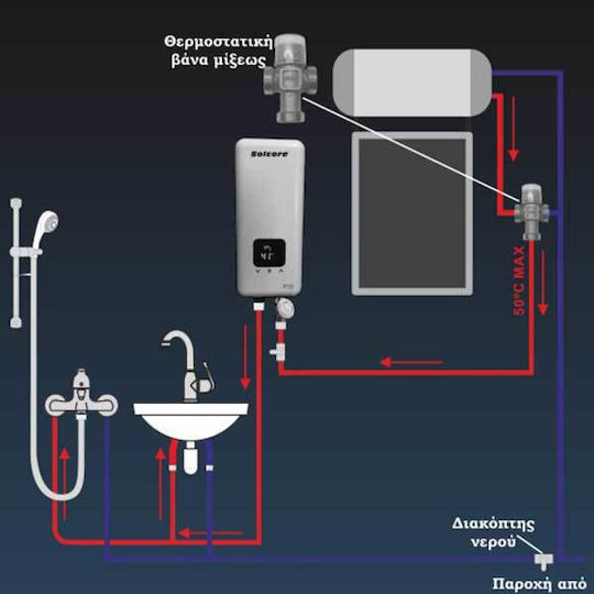 Solcore SC-F1D/35 Wall Mounted Inverter Electric Single-Phase Instant Water Heater for Central Installation 5.5kW