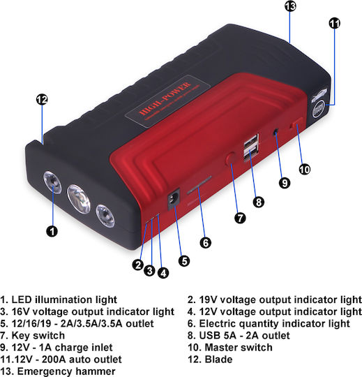 TM-18B Portable Car and Motorcycle Battery Starter 16800mAh with Power Bank USB Flashlight 12V