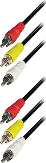 Jager Cable Composite male - Composite male 1.5m