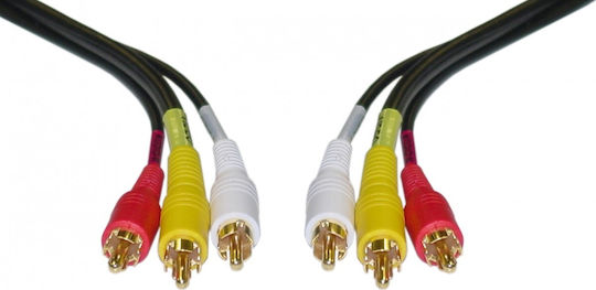 Jager Cable Composite male - Composite male 1.5m