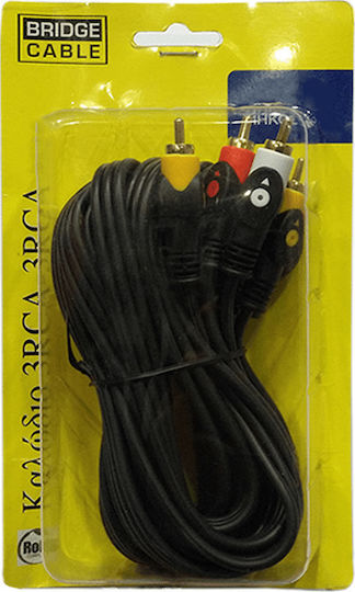 Jager Cable Composite male - Composite male 1.5m