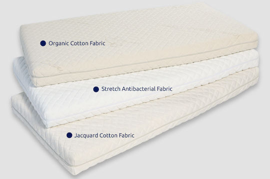 Greco Strom Mattress Crib Erato with Coconut Fiber & Latex 65cmx130cmx11cm